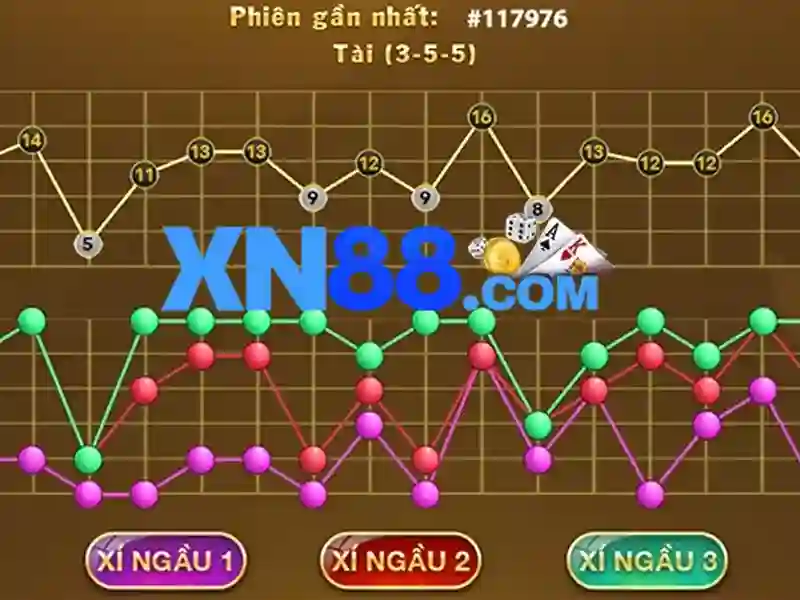 xn88 slot – Trải nghiệm đỉnh cao cùng xn88 nổ hũ và xn88 app ios