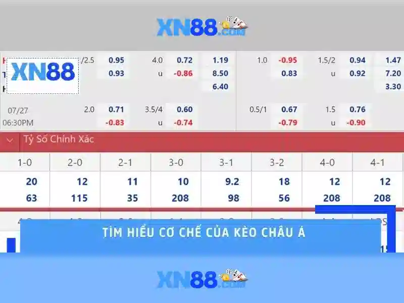 xn88: Nền tảng trò chơi và cộng đồng