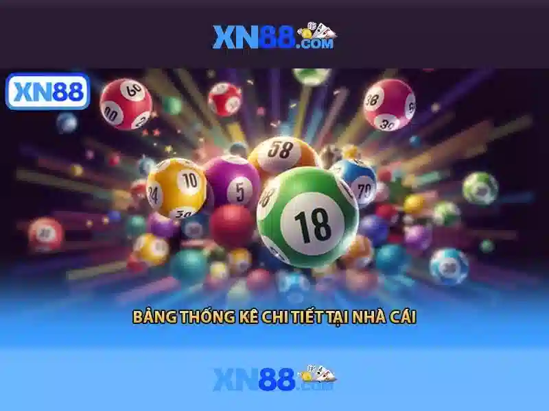 Các sản phẩm và trò chơi