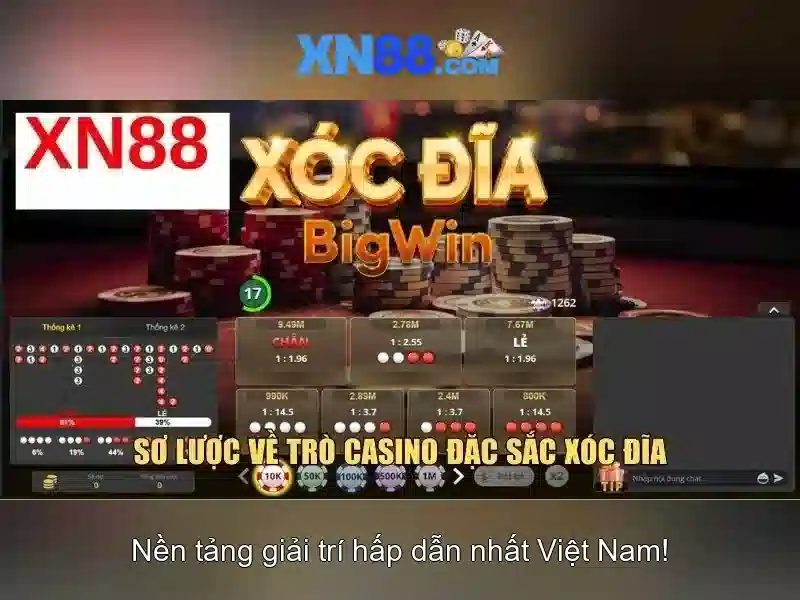 xn88: Nền tảng giải trí và cá cược trực tuyến hàng đầu