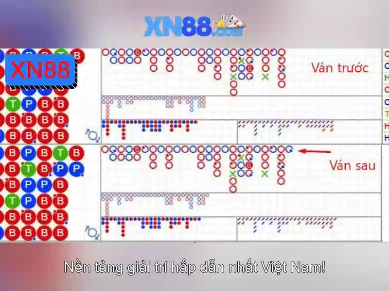 xn88 là gì và tại sao nhiều người quan tâm